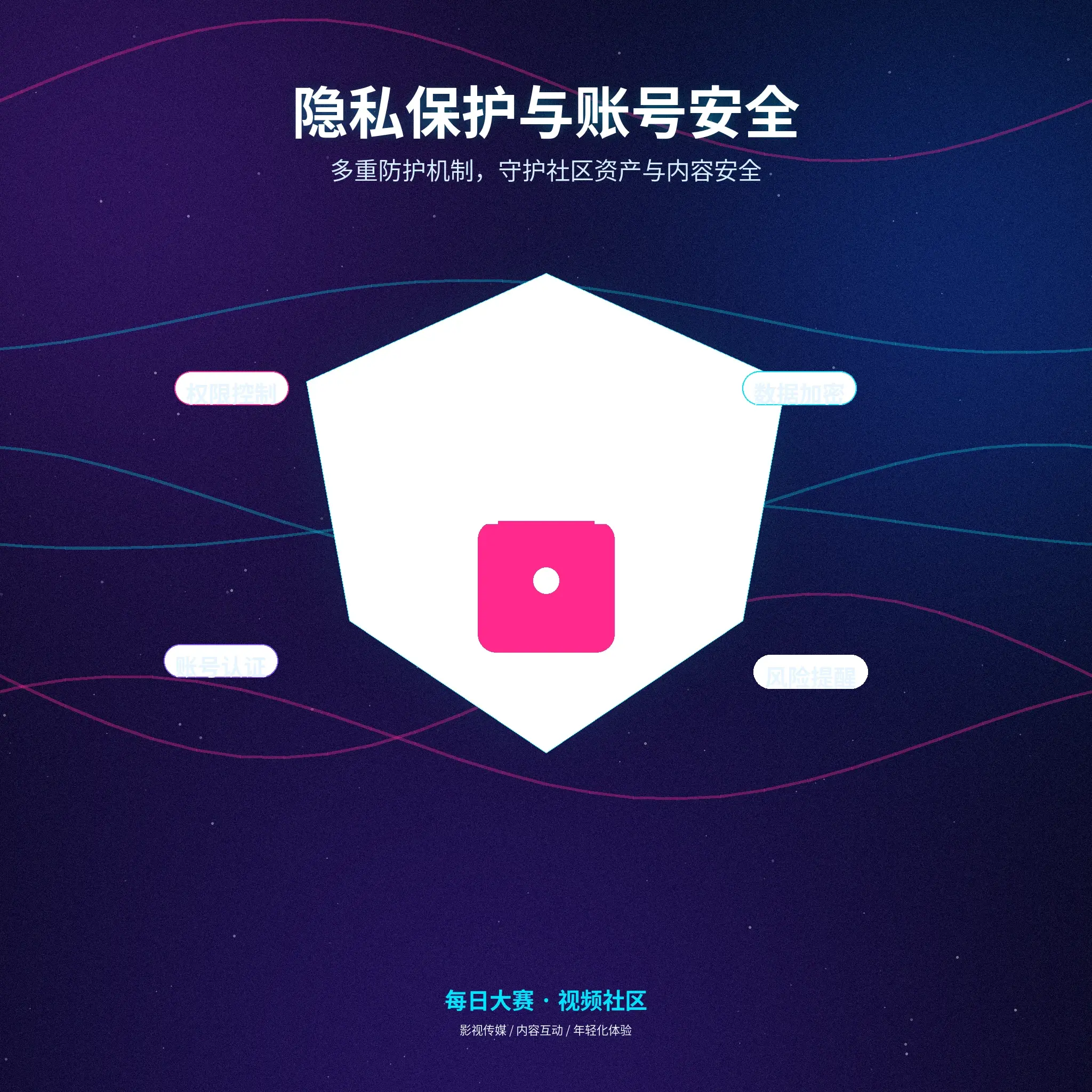 每日大赛隐私设置与信息保护